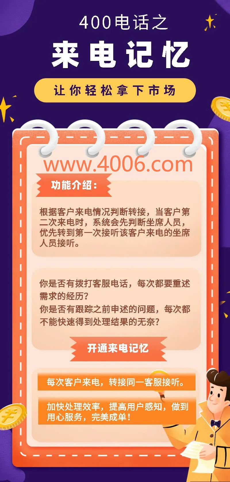 400電話來電記憶